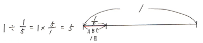 割合を使って1(応用問題)の解説