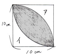 円の面積 応用1の解説 春日井市高蔵寺の学習塾 西村セミナールーム