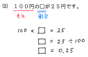 割合 式練習 分数も使って 割合3 割合を求める の解説 春日井