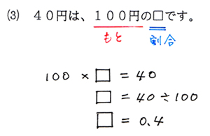 割合 式練習 分数も使って 割合3 割合を求める の解説 春日井