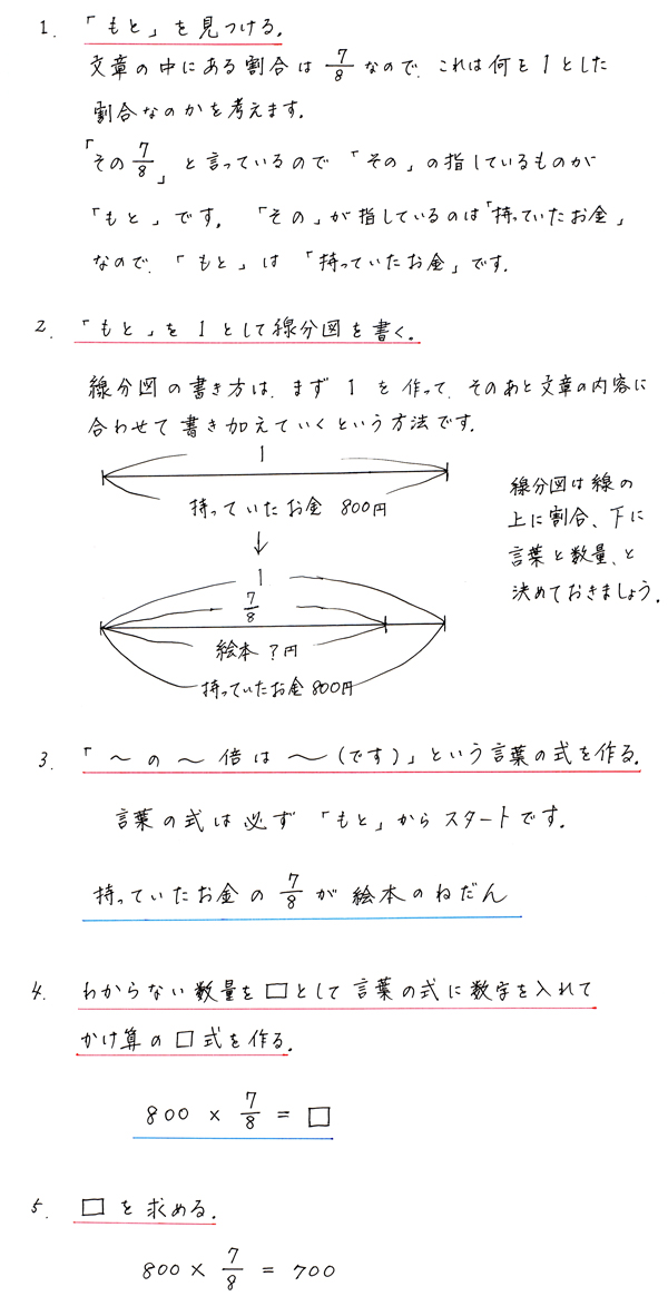 割合文章題練習 分数も使って 基本問題の解説 春日井市高蔵寺の