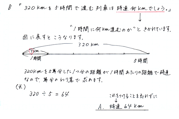 速さの基本問題