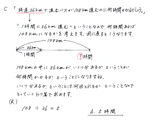 速さの基本問題