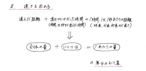 速さの考え方