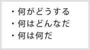 国語の基本形