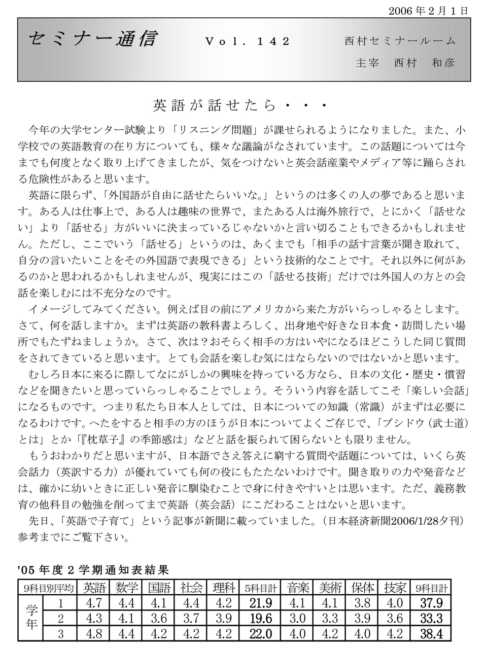 Z~i[ʐM142upꂪbcv