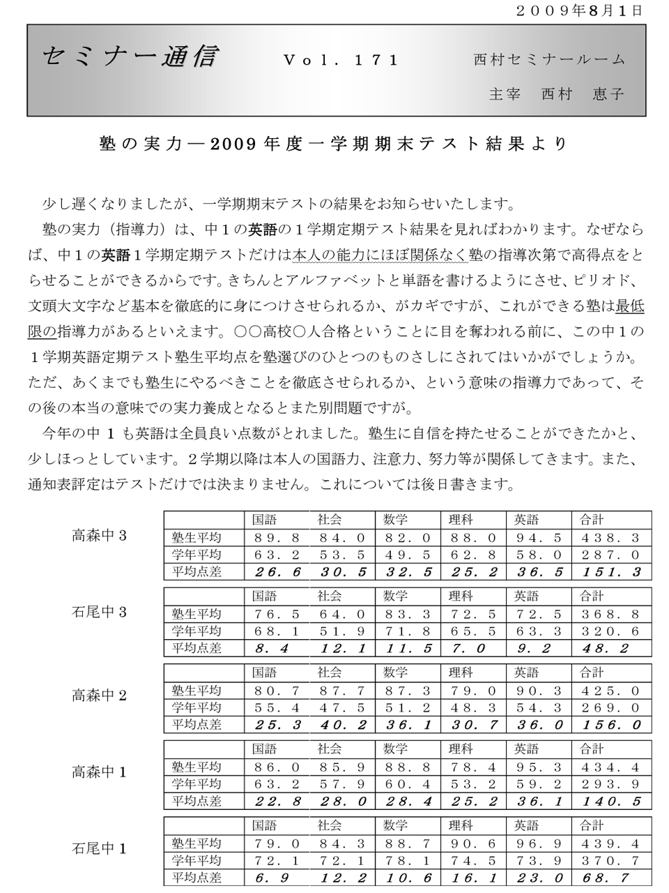 Z~i[ʐM171um̎́|2009NxweXgʂv