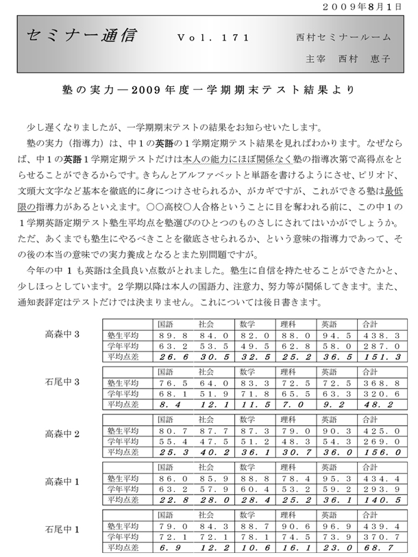 Z~i[ʐM171um̎́|2009NxweXgʂv