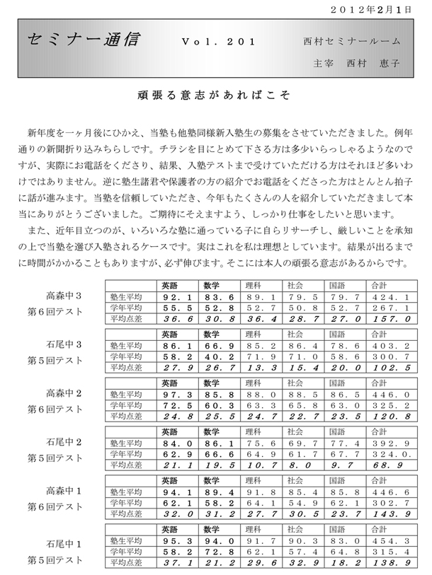 Z~i[ʐM201u撣ӎu΂v